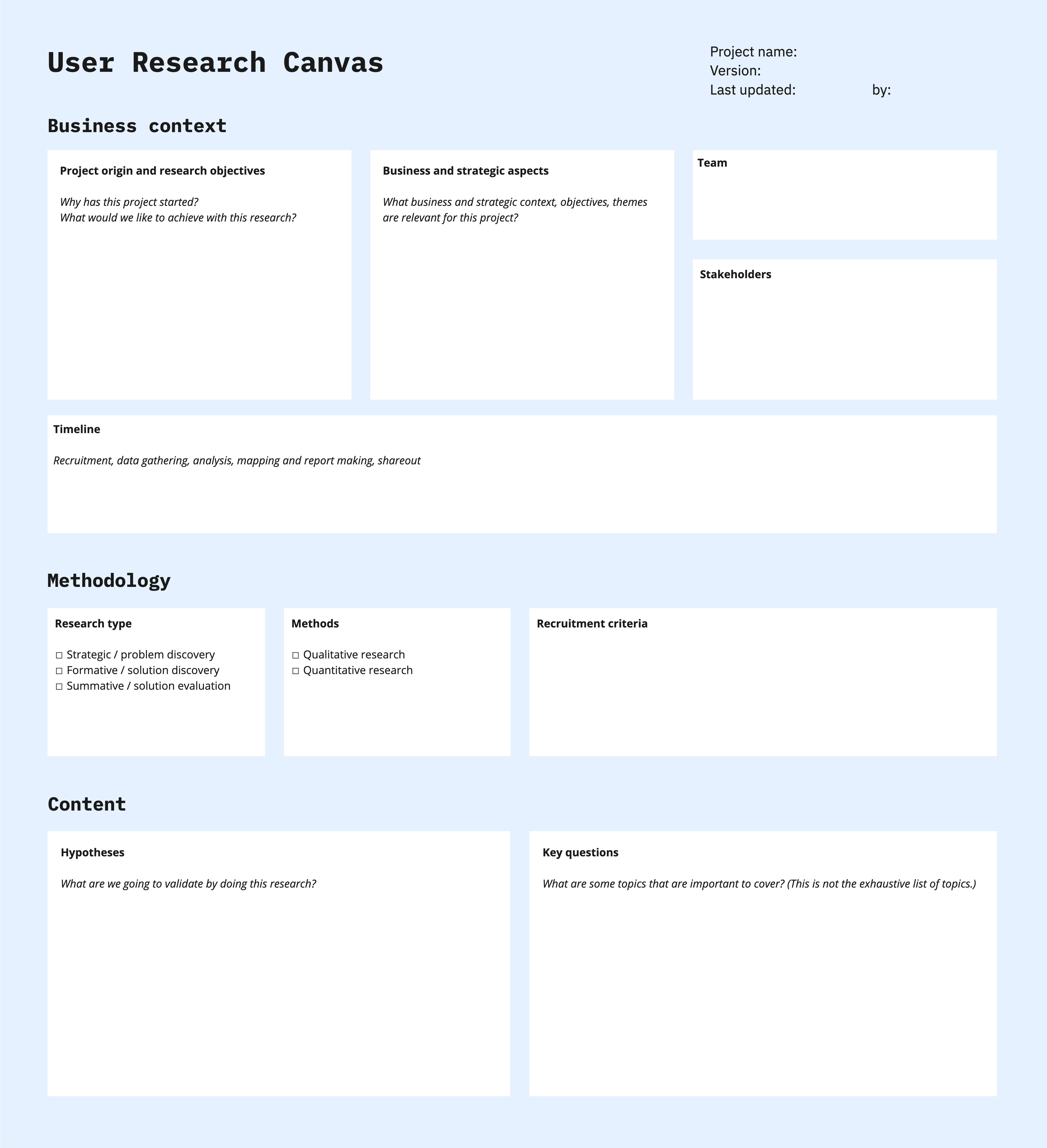 user research canvas template